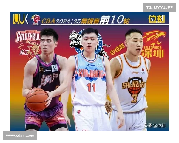 CBA赛季最佳战术,如何改变球队命运? CBA赛季最佳战术,如何改变球队命运?