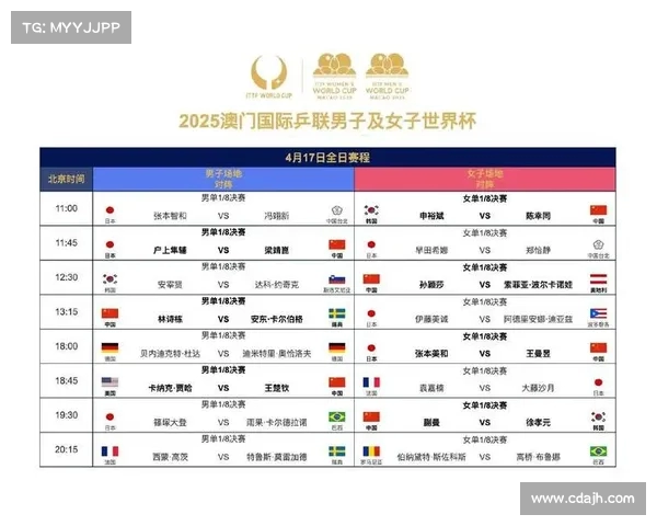 世界杯的未来:哪国会成为下一代的王者 世界杯的未来:哪国会成为下一代的王者